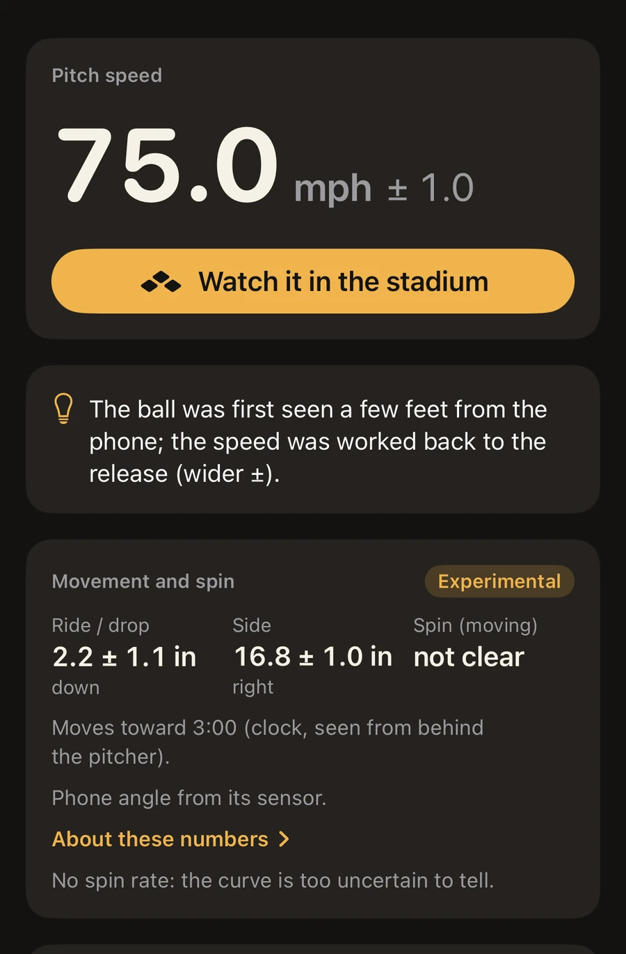 VeloVision result screen: pitch speed 75.0 mph plus or minus 1.0 with a Watch it in the stadium button, a tip that the ball was first seen a few feet from the phone, and the Movement and spin card marked Experimental