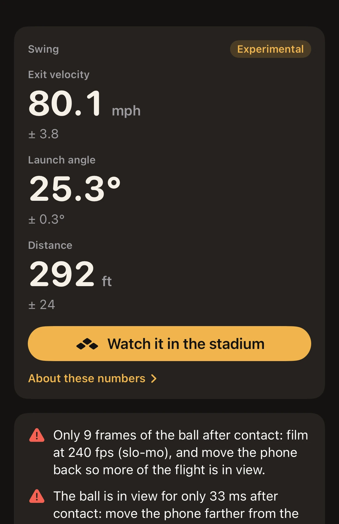 VeloVision swing result marked Experimental: exit velocity 80.1 mph ± 3.8, launch angle 25.3 degrees ± 0.3, distance 292 feet ± 24, with warnings about few frames of the ball after contact